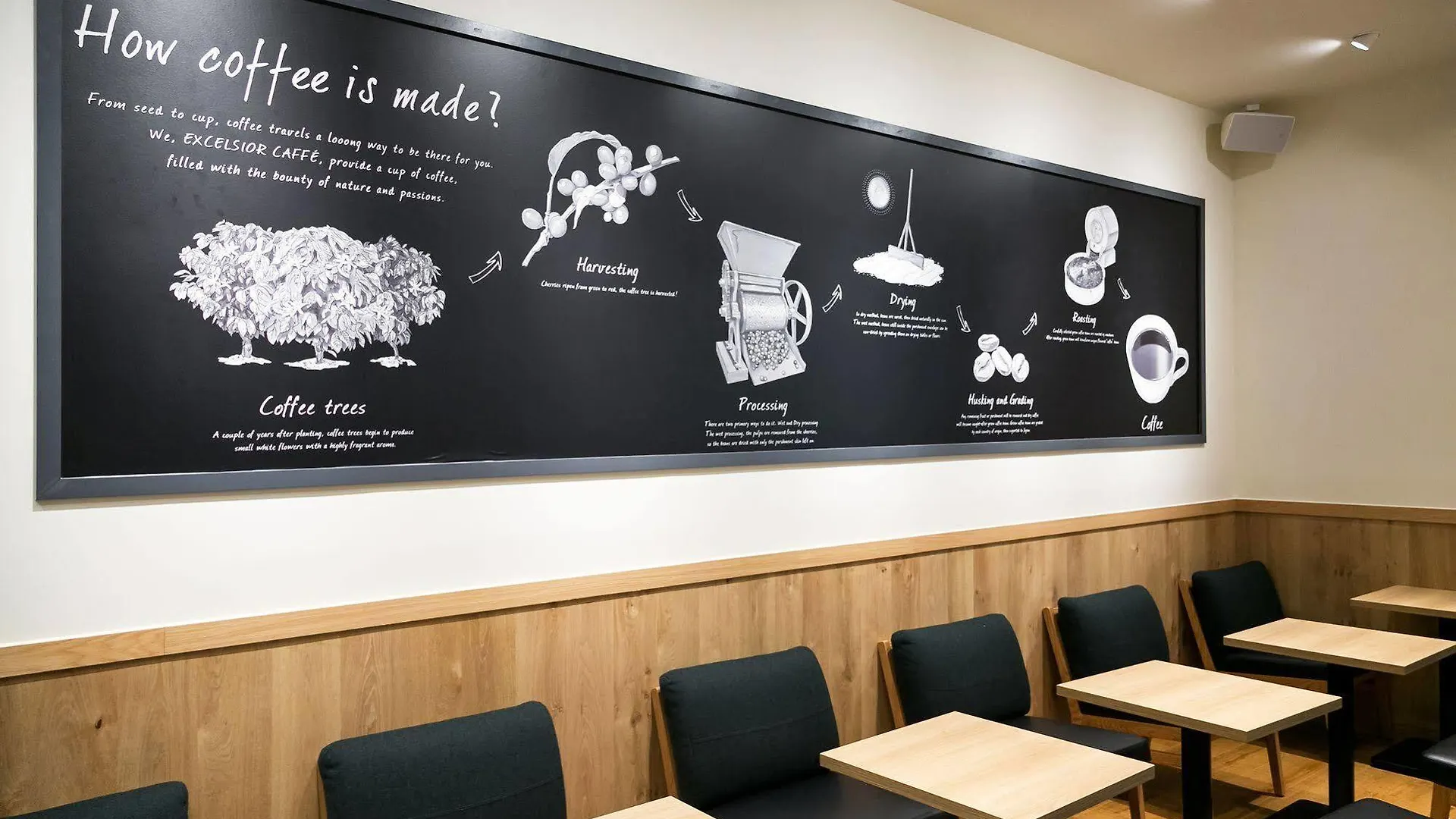 Sotetsu Fresa Inn Kawasaki-Higashiguchi Kawasaki  Hotel Kawasaki (Kanagawa)